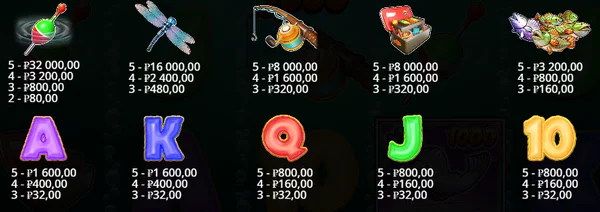 Big Bass Bonanza Megaways Game Symbols
