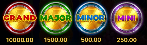 Jackpots