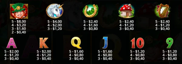 Gold Party stacked symbols